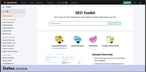 semrush forbes|Semrush Review 2024: Features, Pros & Cons .